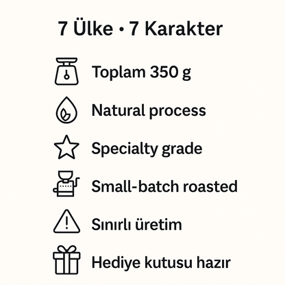 Humaneast · 7 Ülke, 7 Karakter Filtre Kahve Hediye Seti