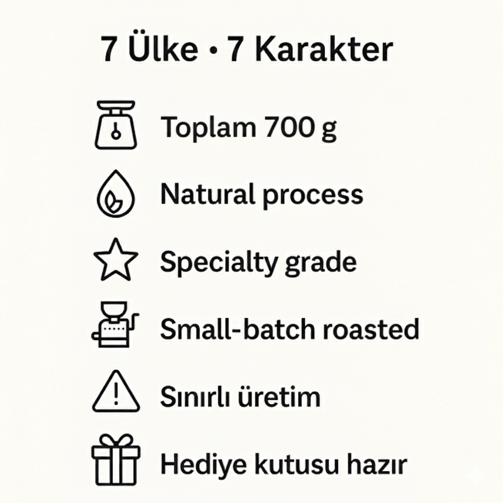 Humaneast · 7 Ülke, 7 Karakter – Filtre Kahve Deneyim Seti (7 × 100 g)