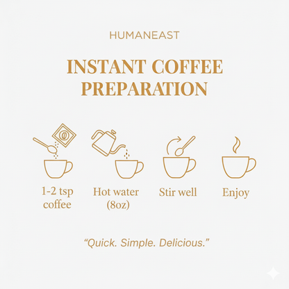 Humaneast Gold Instant Coffee hazırlama rehberi. Minimal ikonlarla adım adım demleme yönergeleri: fincana kahve ekle, sıcak su dök, karıştır ve keyfini çıkar.