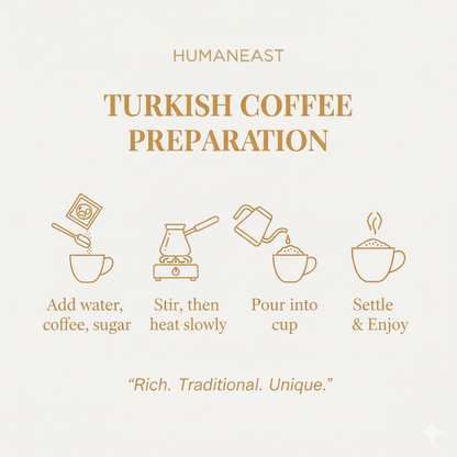 Humaneast Türk Kahvesi hazırlama rehberi. Su, kahve ve şeker ekleyin; karıştırarak yavaşça ısıtın, fincana dökün ve keyfini çıkarın. Zengin, geleneksel ve benzersiz demleme süreci.